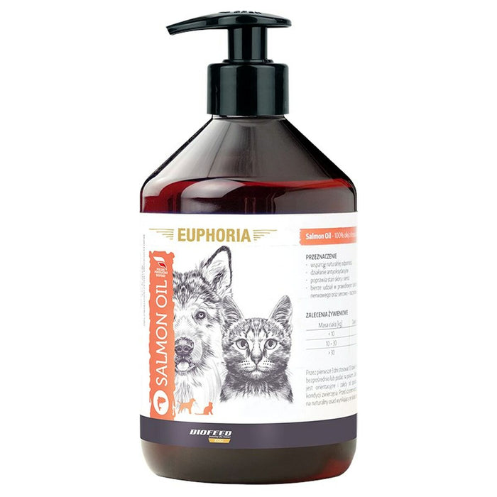 Anti-parasites Biofeed Yes 500 ml